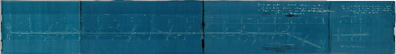 Plan, Plan and profile of proposed extension of the Lombard & South Streets Passenger Railway on Snyder Ave. & Passyunk Ave. from Broad St. to the Schuylkill River [and] Plan and profile of proposed extension of the Lombard and South Sts. Passenger Railway on Snyder Ave. from 13th St. to Broad St., First Ward, Phila.& Passyunk Ave. from Broad St. to the Schuylkill River [Confirmed Sept. 16, 1889]