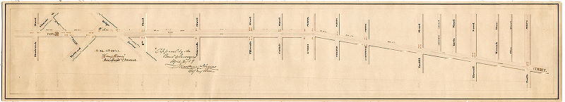 Plan, [No title. Plan and profile of passenger railway in Poplar Street, from Ridge Ave. to Tenth St. Approved April 4, 1859] 