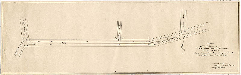 Plan, Plan of the extension of Ridge Avenue Passenger Railway on Main Street, from Green Lane to Washington Street, Twenty-first Ward, Philadelphia [Survey returned July 19, 1884]