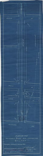 Plan, Plan of the proposed Ridge Ave. Connecting Railway [Ordinance Sept. 30, 1892; approved by Board of Surveyors Nov. 14, 1892]