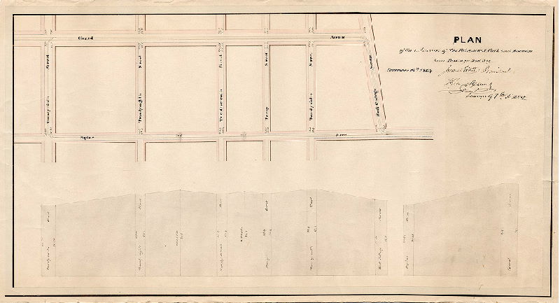 Plan, Plan [and profile] of the extension of the Fairmount Park and Delaware River Passenger Rail Way. December 19th, 1864. James Watt, President. Henry Haines, Surveyor of 7th District. 