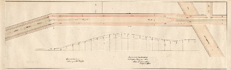 Plan, [No title. Plan and profile of tracks on Girard Avenue from Bridge over the Schuylkill River to Pennsylvania Ave. On reverse: "Girard Ave. Pass'r. Railway." Approved by Board of Surveyors Sept. 6, 1876]