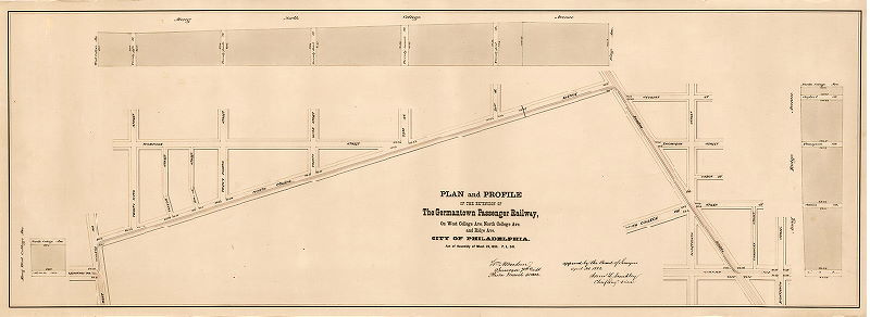 Plan, Plan and profile of the extension of the Germantown Passenger Railway, on West College Ave., North College Ave., and Ridge Ave. City of Philadelphia [Approved by Board of Surveyors April 3, 1882]