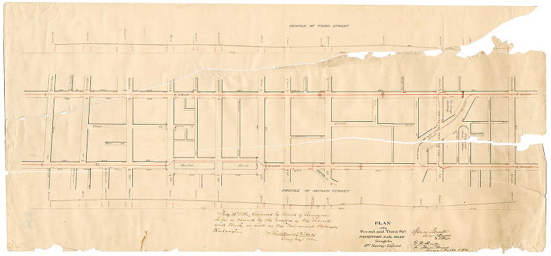 Plan, Plan of the Second and Third Strts. Passenger Rail Road through the 3rd Survey District [Approved by Board of Surveyors July 12, 1858]
