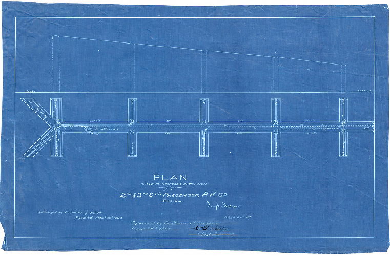 Plan, Plan showing proposed extension of the 2nd & 3rd Sts. Passenger R.W. Co., Phila. [Ordinance March 30, 1893; approved by Board of Surveyors April 24, 1893]