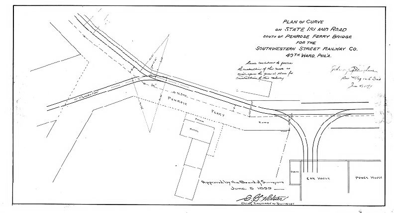 Plan, Plan of curve on State Island Road south of Penrose Ferry Bridge for the Southwestern Street Railway Co., 40th Ward, Phila. [Approved by Board of Surveyors June 5, 1899]