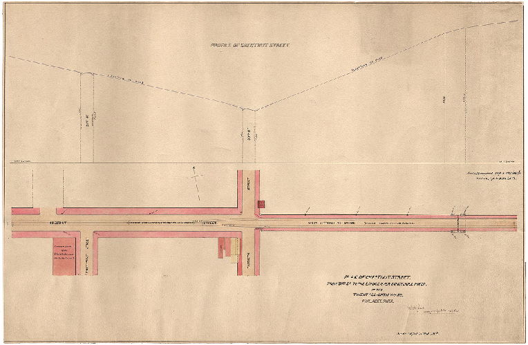 Plan, Plan [and profile] of Chestnut Street from 31st St. to the bridge over Schuylkill River in the Twenty-seventh Ward, Philadelphia [No date]