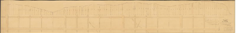 Plan, Plan and profile of the proposed line of the Philadelphia and Olney Rail Road from Lehigh Avenue to Wingohocking Creek [Approved by Board of Surveyors April 21, 1862]