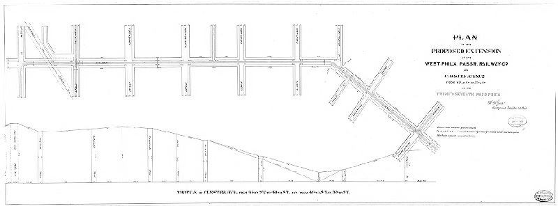 Plan, Plan of the proposed extension of the West Phil'a Pass'r Railway on Chester Ave. from 42nd St. to 50th St. in the Twenty-seventh Ward, Phil'a [Date stamp Dec. 22, 1885]