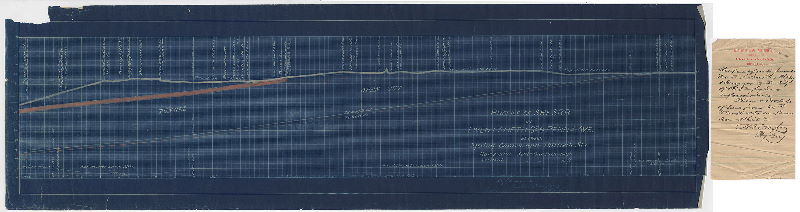 Plan, Profile of S.R.E.S.R.R. on Twenty-fifth St. and Penna. Ave. between Spring Garden and Thirtieth Sts. [Attachment: Transmittal memorandum for plan from H. T. Douglas, Chief Engineer, Baltimore and Philadelphia Railroad, Nov. 30, 1885]