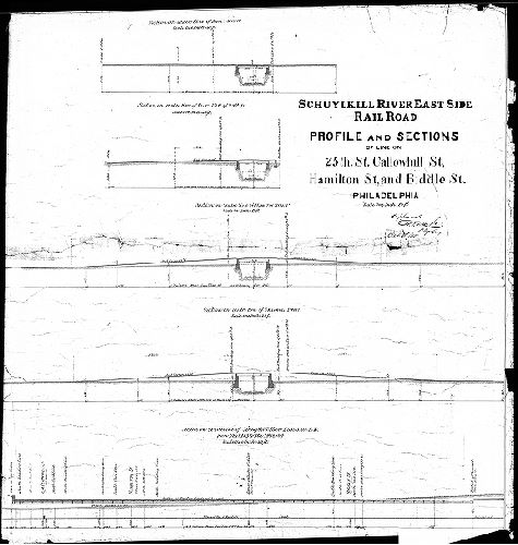 Plan, Schuylkill River East Side Rail Road. Profile and sections of the line on 25th St., Callowhill St., Hamilton St. and Biddle St. Philadelphia. 