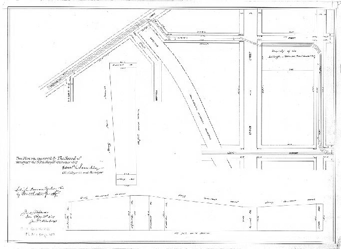 Plan, [No title. Temporary tracks of Lehigh Ave. Railway Co. tracks on Glenwood Ave., Somerset St., and Park Ave. Approved by Board of Surveyors Dec. 5, 1887]