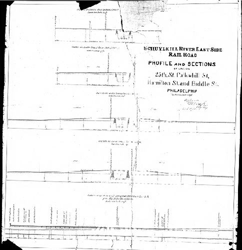Plan, Schuylkill River East Side Rail Road. Profile and sections of the line on 25th St., Callowhill St., Hamilton St. and Biddle St. Philadelphia. [See RC-037-n for better copy]