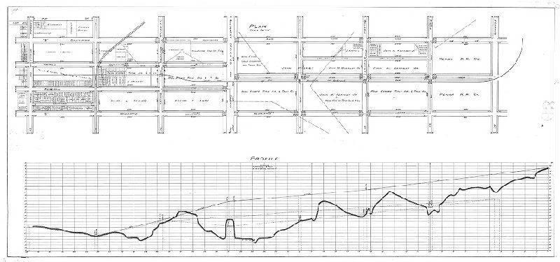 Plan, [No title. From Railroad Plan Index (City Archives Record Group 90.14), p. 357: "Pennsylvania Railroad, Fairhill Branch. Two tracings showing location of centre line and profile from Connecting R.R. to Cambria St.
