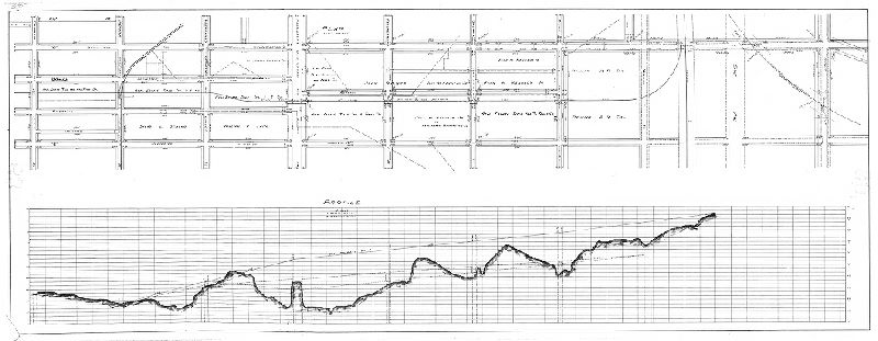 Plan, [No title. From Railroad Plan Index (City Archives Record Group 90.14), p. 357: "Pennsylvania Railroad, Fairhill Branch. Two tracings showing location of centre line and profile from Connecting R.R. to Cambria St.