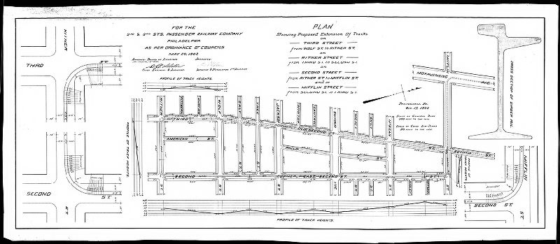 Plan, Plan showing proposed extension of tracks on [various streets] for the 2nd & 3rd Sts. Passenger Railway Company [Ordinance May 20, 1903; approved by Board of Surveyors Oct. 19, 1903] 