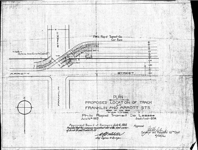 Plan, Plan showing proposed location of track at Franklin and Arrott Sts., rear of car barn, for the Phila. Rapid Transit Co., Lessee [Approved by Board of Surveyors July 6, 1903]