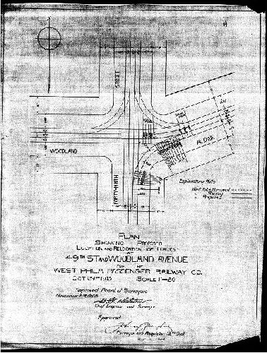 Plan, Plan showing proposed location and relocation of curves at 49th St. and Woodland Avenue for the West Phila. Passenger Railway Co. [Approved by Board of Surveyors Nov. 2, 1903]