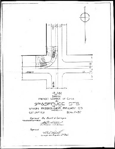 Plan, Plan showing proposed location of curve at 9th and Spruce Sts. for the Union Passenger Railway Co., Philadelphia [Approved by Board of Surveyors Nov. 2, 1903]