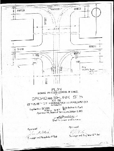 Plan, Plan showing proposed location of curves at Broad and Shunk Sts. for the 13th & 15th St. Passenger Railway Co., Philadelphia [Approved by Board of Surveyors Oct. 5, 1903]