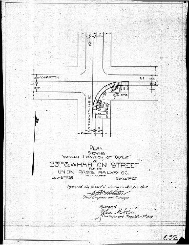 Plan, Plan showing proposed location of curve at 23rd & Wharton Sts. for the Union Pass. Railway Co. [Approved by Board of Surveyors July 17, 1905]