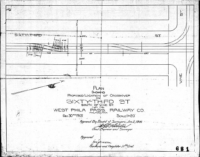 Plan, Plan showing proposed location of crossover on Sixty-third St., south of Vine St., for the West Phila. Pass. Railway Co., Philadelphia [Approved by Board of Surveyors Jan. 2, 1906]