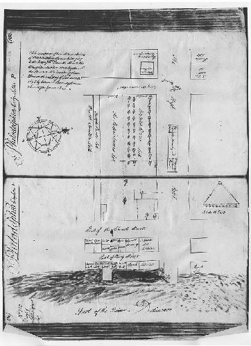 Plan, [No title. Photostat of pages 101 and 102 in Warrant Book No. 2 shows lot at Second and Market Sts. owned by Letitia Penn, daughter of William Penn] 