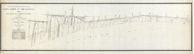 Plan (alternate image), U.S. Coast and Geodetic Survey. Water Front of Philadelphia from Market to Tasker Street. Surveyed under the direction of R. M. Bache, Assistant, by Neville B. Craig, in September and October, 1889. Scale 1:1200