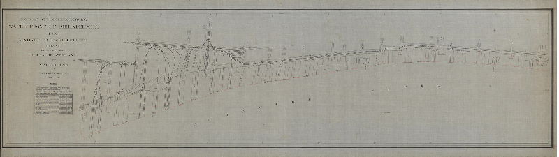 Plan, U.S. Coast and Geodetic Survey. Water Front of Philadelphia from Market to Tasker Street. Surveyed under the direction of R. M. Bache, Assistant, by Neville B. Craig, in September and October, 1889. Scale 1:1200