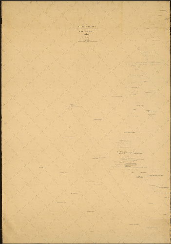 Plan, Triangulation points of the U.S. Coast and Geodetic Survey in Philadelphia and vicinity