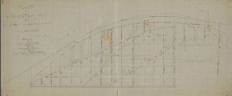 Plan, Plan of low water line from Moore Street to Greenwich Point, Philadelphia. Alfred Young. Exhibiting the arbitrary low water line as fixed by the Board of Port Wardens Nov. 12th 1866 under Act of Assembly of May 20th 1864 and ordinance of Councils approved Nov. 12th 1864.