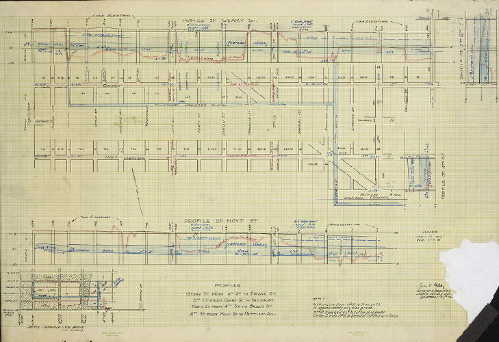 Plan, Profile of Geary St. from 3rd St. to Broad St., 3rd St. From Geary St. to Packer Ave., Hoyt St. from 4th St. to Broad St., 4th St. from Hoyt St. to Pattison Ave.