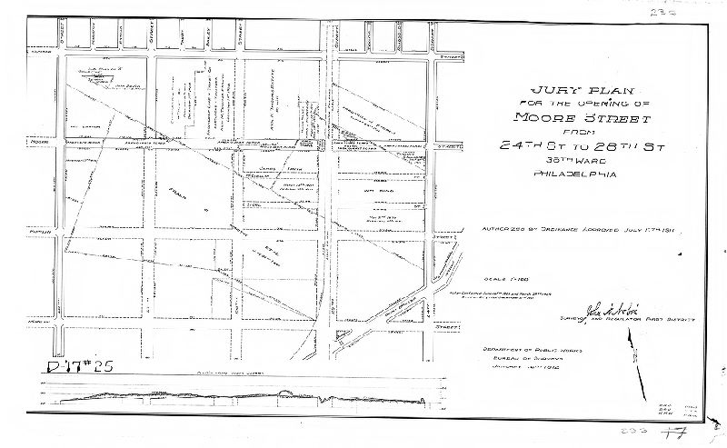 Plan, Jury plan for the opening of Moore Street from 24th St. to 28th St., 36th Ward, Philadelphia. D-17, No. 25