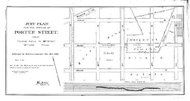 Plan, Jury plan for the opening of Porter Street from Penrose Avenue to 22nd Street, 36th Ward, Philada.