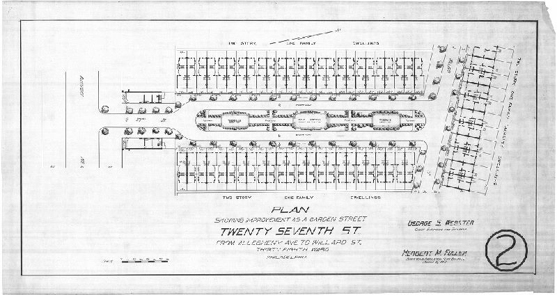 Plan, Plan showing improvement as a garden street. Twenty-seventh St. from Allegheny Ave. to Willard St., Thirty-eighth Ward, Philadelphia. 