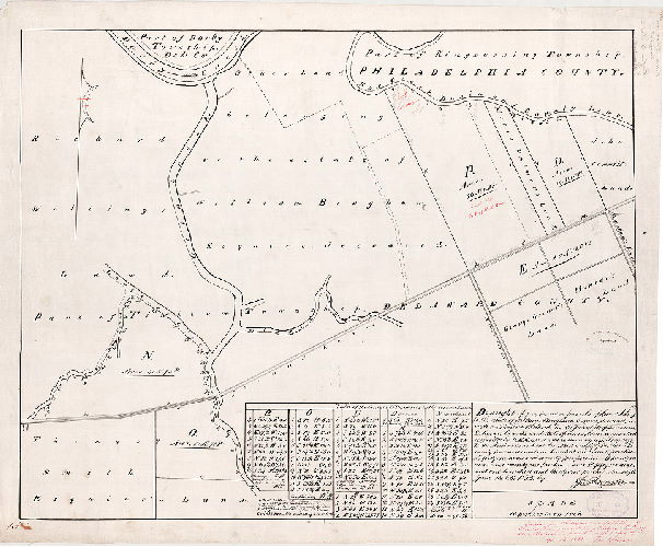 Plan, Draught of five pieces or parcels of land belonging to the estate of the late William Bingham, Esquire, deceased, situate on Tinicum Island in the Township of Tinicum, Delaware County and State of Pennsylvania…Surveyed June the 6th 1825, by Jno. Thomson [Tracing of burned tracing copy originally made in 1884]