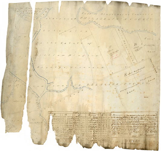 Plan, Draft of five pieces or parcels of land belonging to the estate of the late William Bingham, Esquire, deceased, situate on Tinicum Island in the Township of Tinicum, Delaware County and State of Pennsylvania…Surveyed June the 6th 1825, by Jno. Thomson [Tracing copy made in 1884 by William H. Jones]