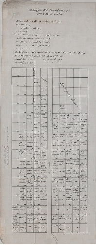 Plan, Haddington M. E. Church Cemetery, 67th and Haverford sts. 