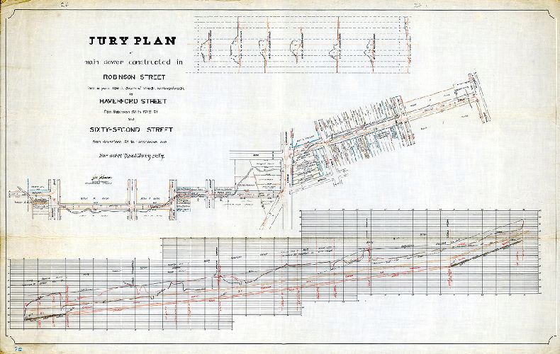 Plan, Jury plan of main sewer constructed in Robinson Street from a point 150 ft. south of Vine St. to Haverford St., in Haverford St. from Robinson St. to 62nd St., and Haverford St. from 62nd St. to Lansdowne Ave. For use of the Road Jury only. 