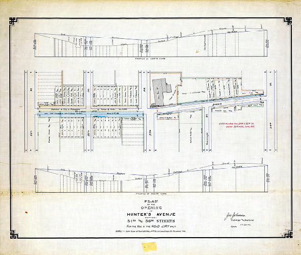 Plan, Plan of the opening of Hunter's Avenue between 54th and 56th Streets. For the use of the Road Jury only. 