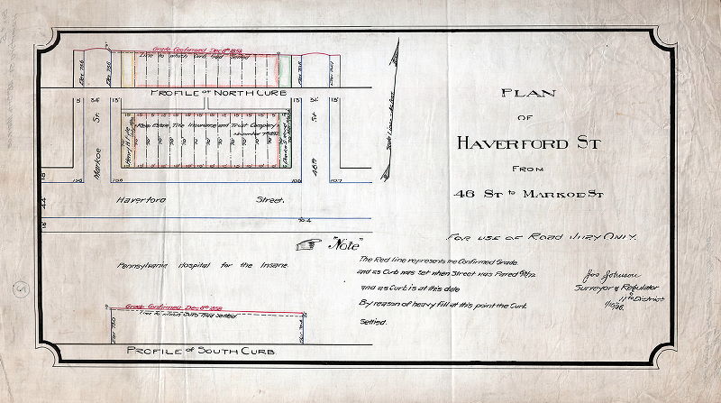 Plan, Plan of Haverford St. from 46th St. to Markoe St. For use of Road Jury only. "Note:…By reason of heavy fill…the curb has settled."