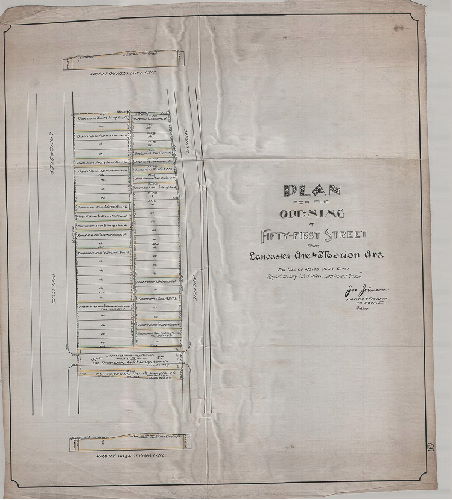 Plan, Plan for the opening of Fifty-first Street from Lancaster Ave. to Merion Ave. For use of Road Jury only. 