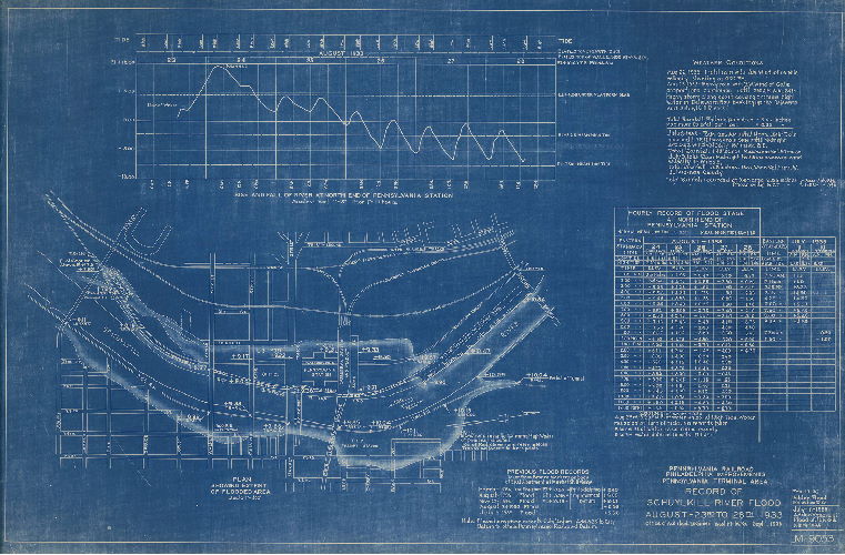 Plan, Pennsylvania Railroad, Philadelphia Improvements, Pennsylvania Terminal Are. Record of Schuylkill River Flood, August 23rd to 28th, 1933. Office of Assistant Engineer, West Phila, Sept. 1, 1933. M-9053.