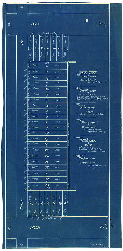 Plan, [No title. Lot plan on Paxon, Arch and Race Streets, with record of deeds, ground rents, and mortgages between Sidney L. Krauss, Clarence R. Siegel, and Maurice Spillane. ]