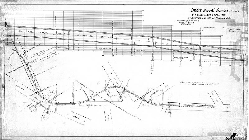 Plan, Mill Creek Sewer (as built.) Merion Creek Branch, south from chamber at Woodbine Ave. Department of Public Works, Bureau of Surveys, Philadelphia. B. E. Malone, contractor. Retuned by Jos. Johnson.