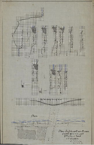 Plan, Plan, profile and cross-sections of portion of the towing path of Manayunk Canal, 21st Ward Phila. 